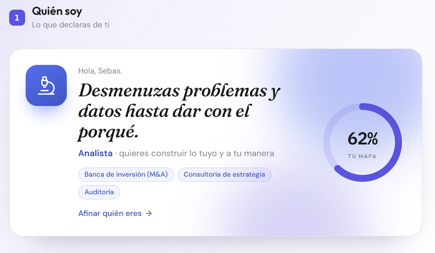 Mapa profesional del estudiante: arquetipo y competencias
